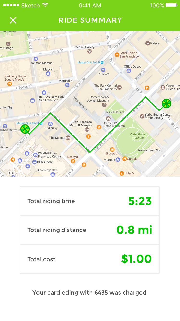 Lime — Riding (4)