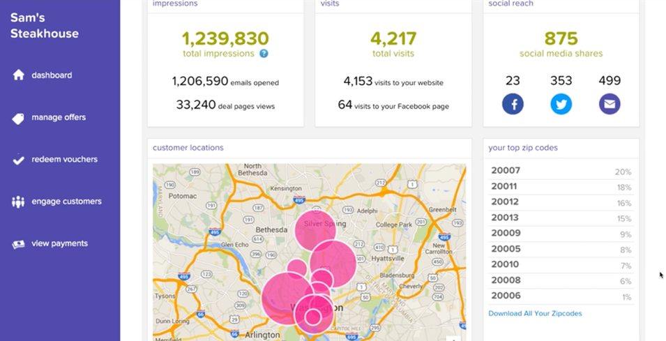 LivingSocial Merchant Center — On web (5)