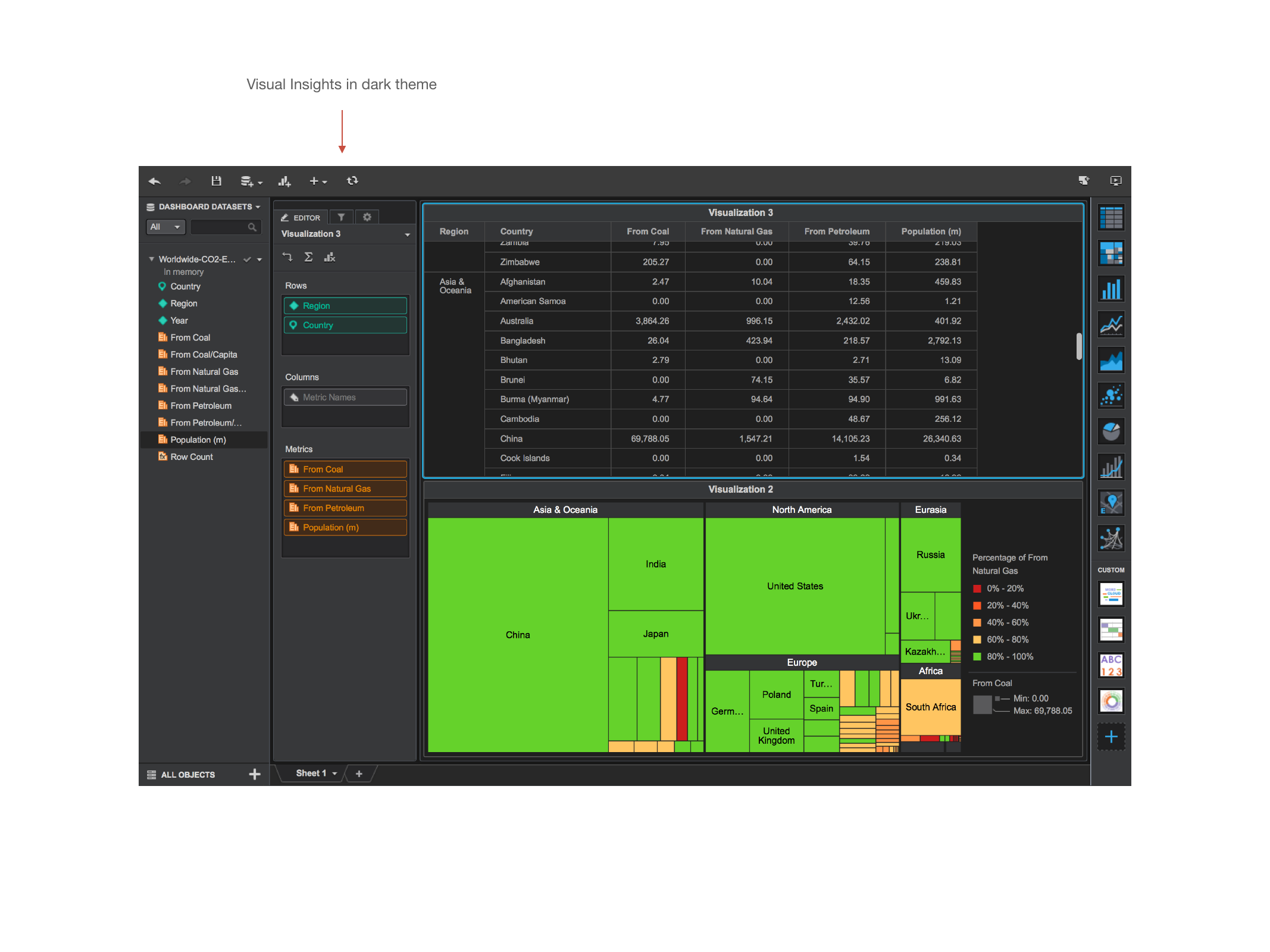 MicroStrategy Visual Insights — Desktop — Customize & themes (3)