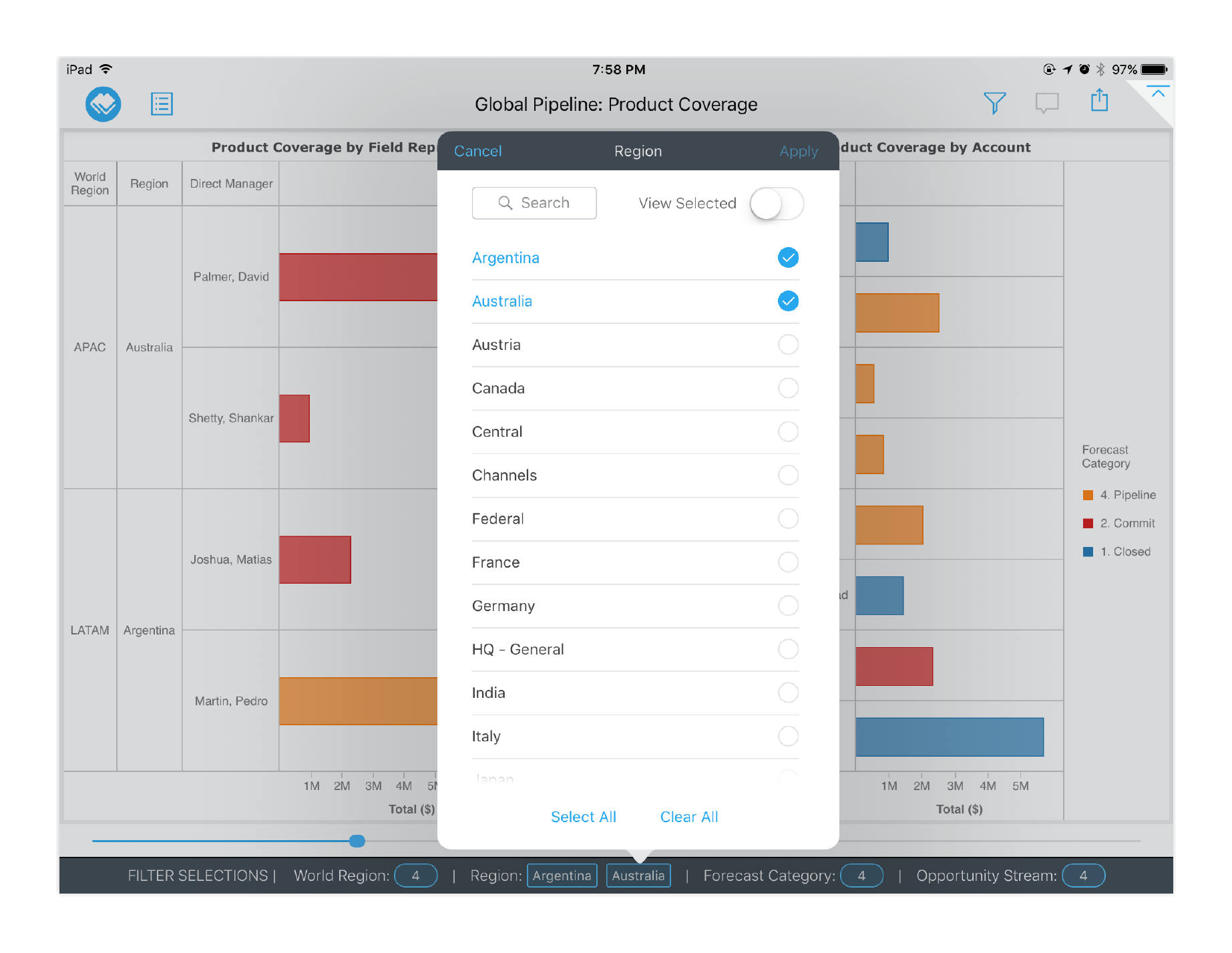MicroStrategy Visual Insights — iPad — The redesign: Global Pipeline (4)