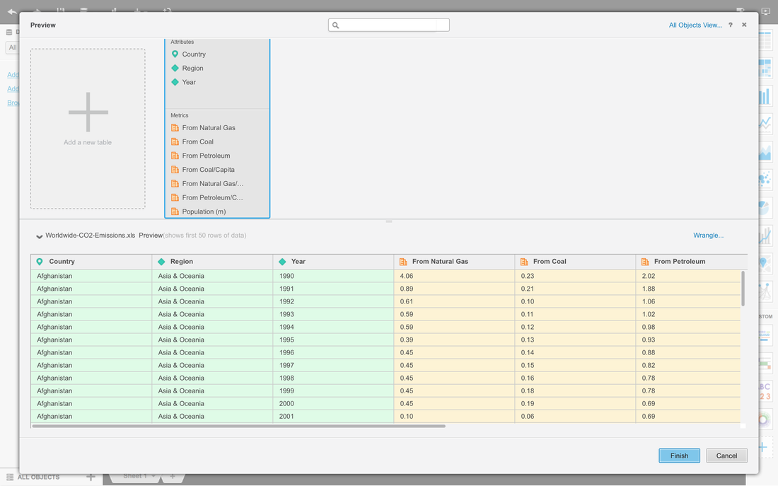 MicroStrategy Visual Insights — On desktop (2)