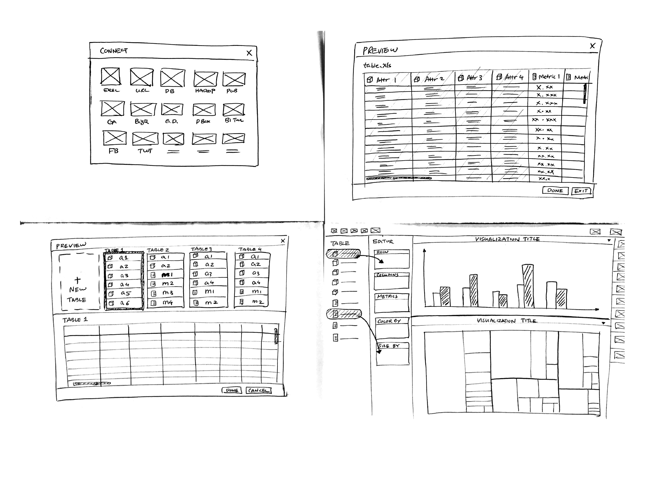 MicroStrategy Visual Insights — From sketches to wireframes (1)