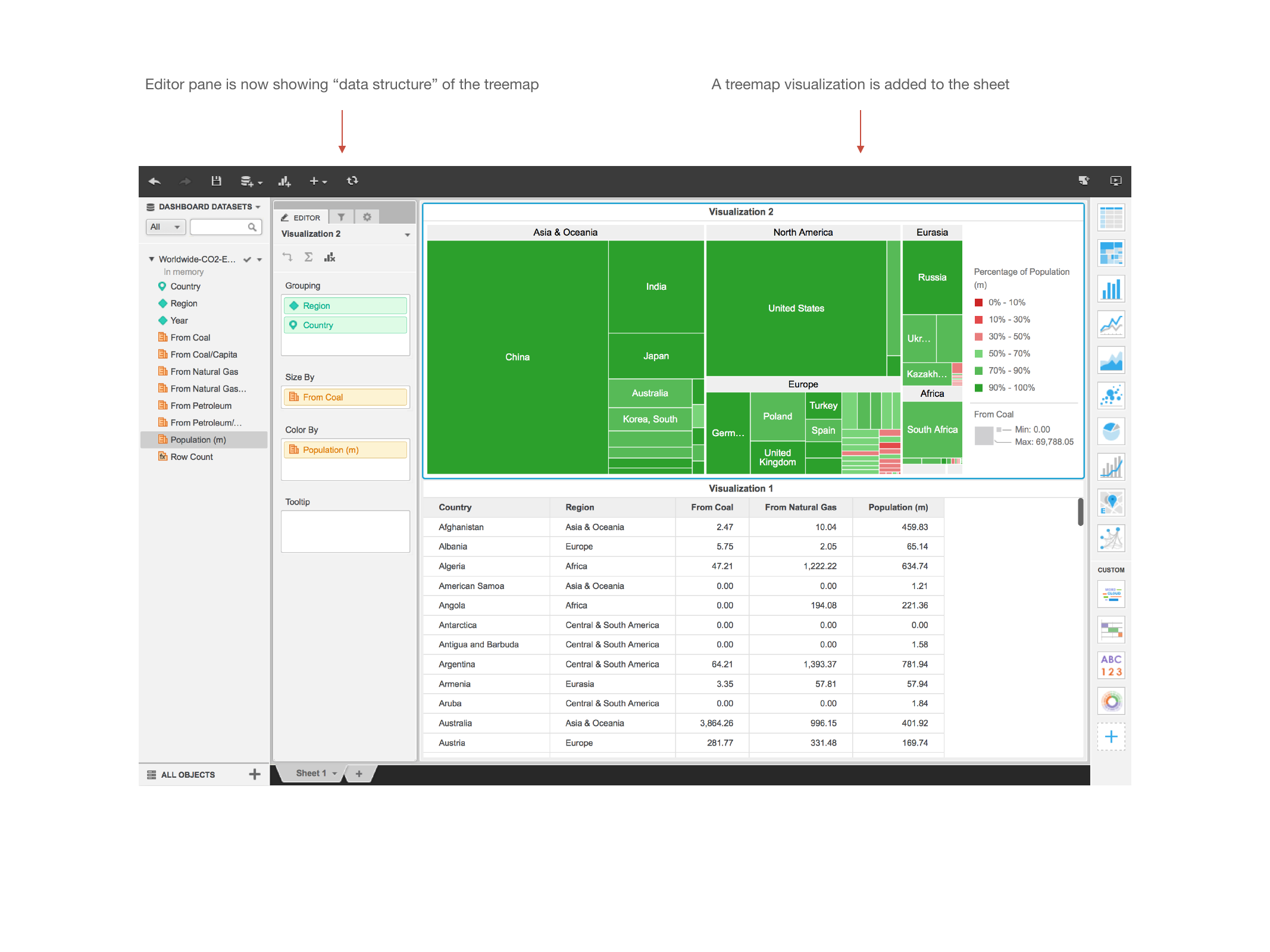 MicroStrategy Visual Insights — Desktop — Build & visualize (3)
