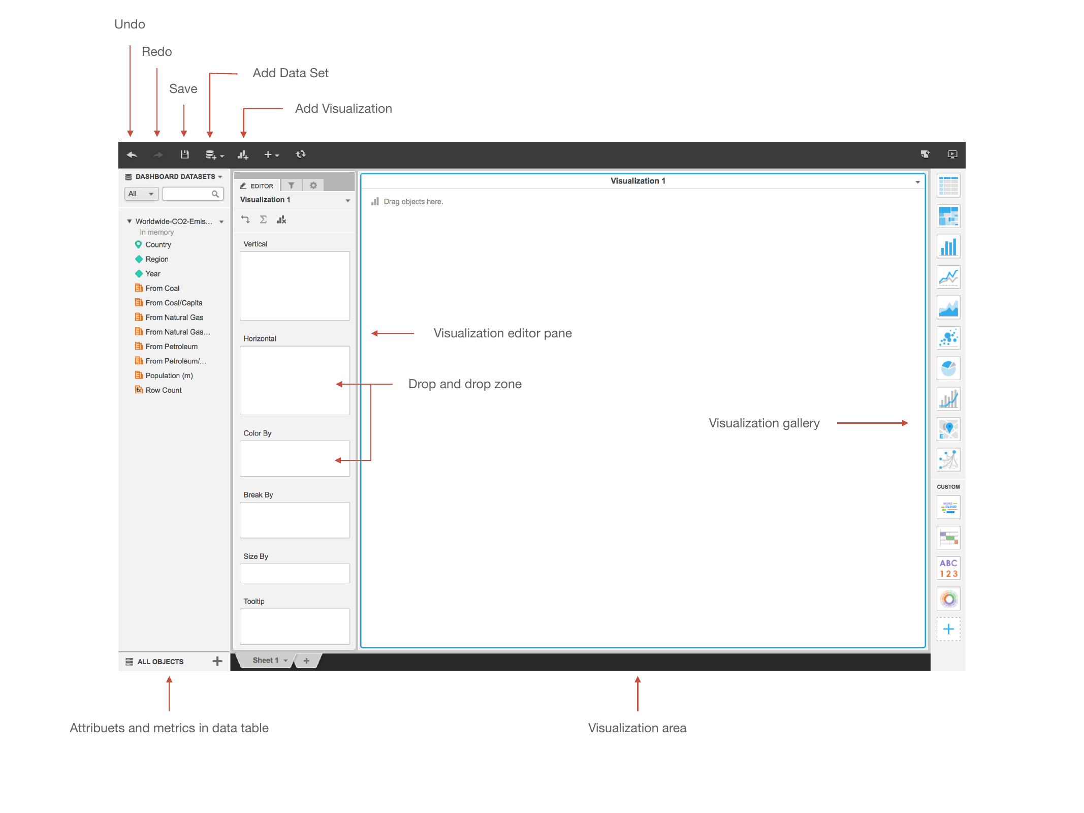 MicroStrategy Visual Insights — Desktop — Build & visualize (1)