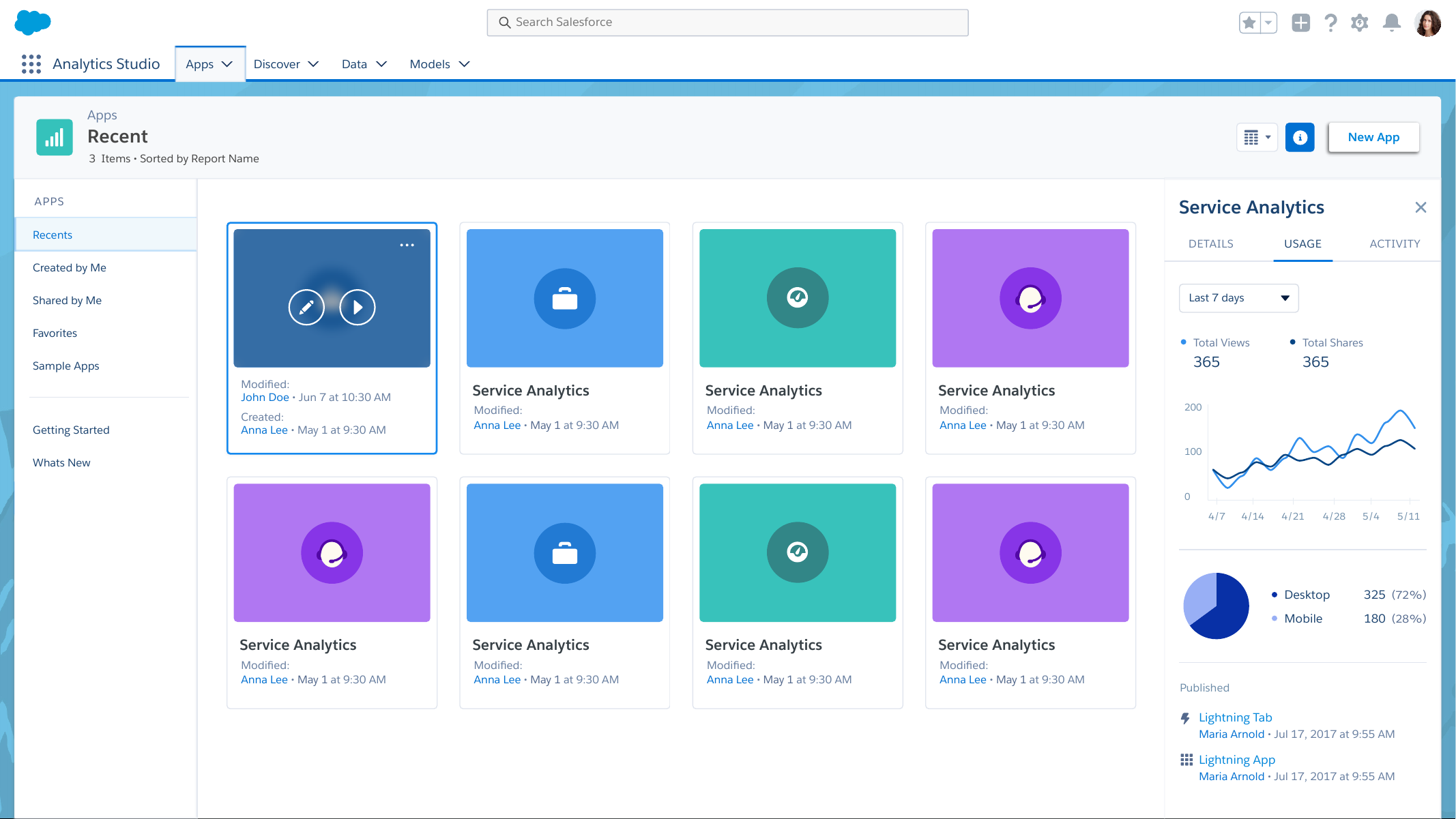 Salesforce Einstein Analytics — App Studio — App Home (2)