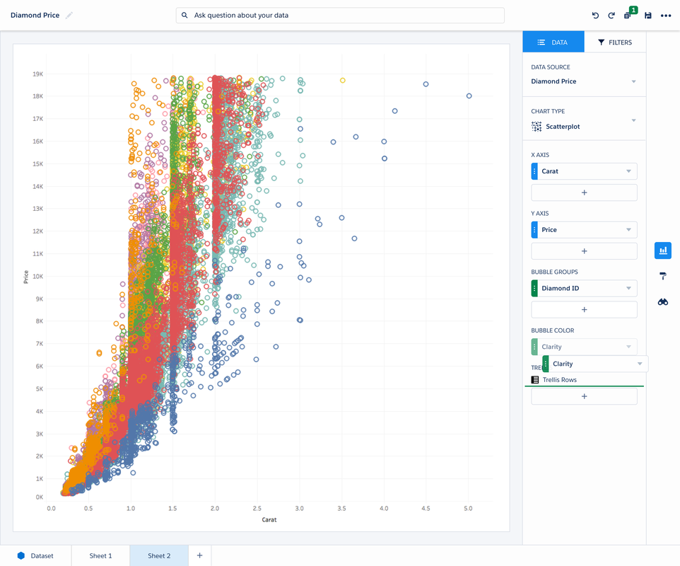 Salesforce Einstein Analytics — Designer (4)