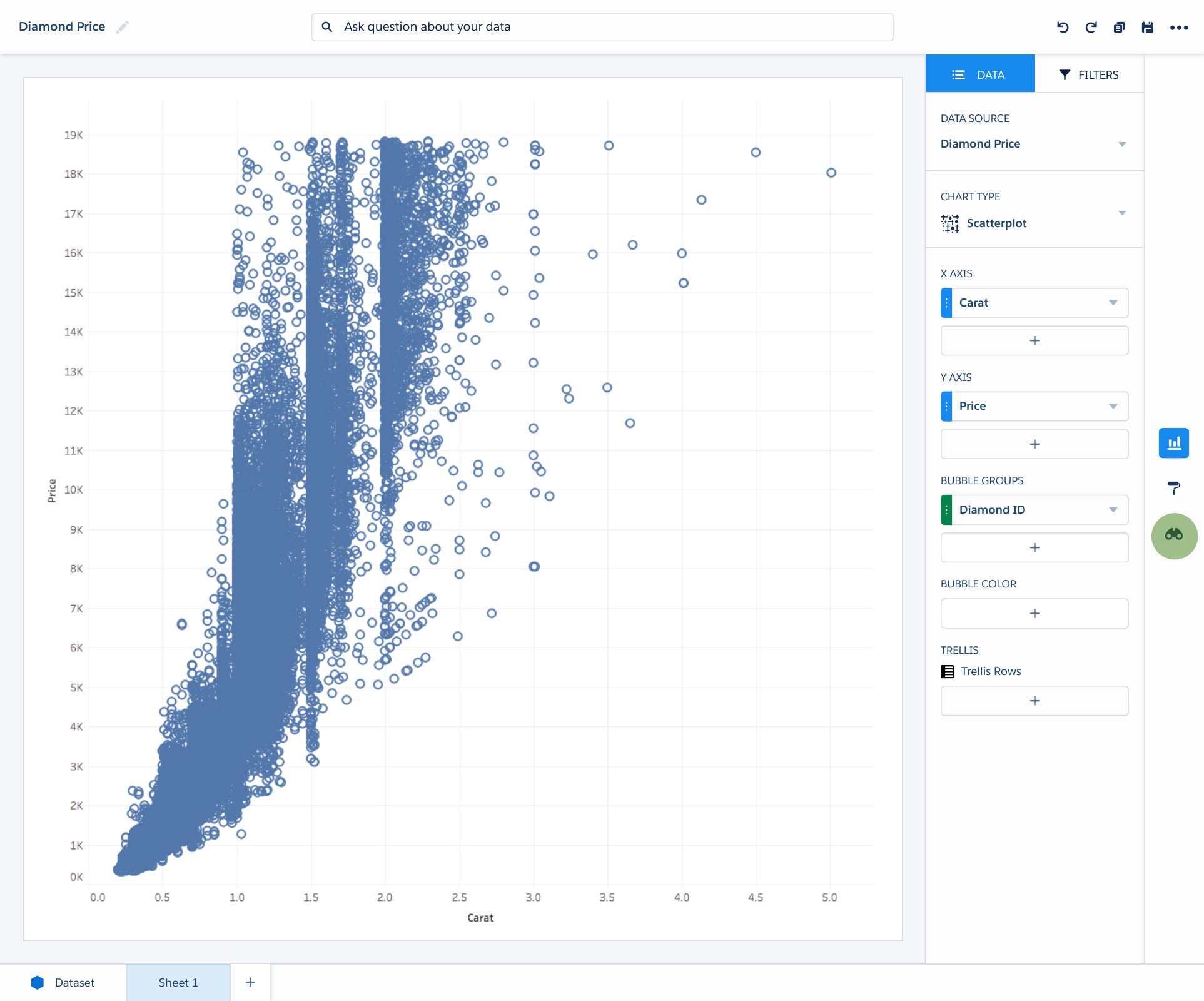 Salesforce Einstein Analytics — Data Explorer — Explore & visualize (2)